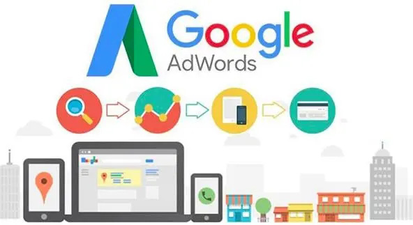 谷歌网站建设长沙外贸企业建站